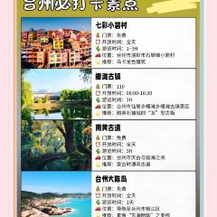 温岭嵌糕炊饭(花园店) User Photo