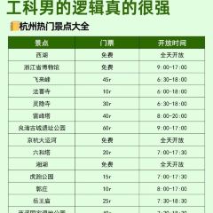 Xiao'er Special Flavor Restaurant User Photo