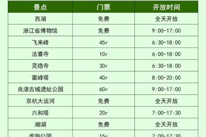 Xiao'er Special Flavor Restaurant