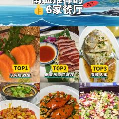 Niaotanjujiuwu (dafandian) User Photo