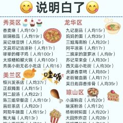 Changwang Tea Restaurant User Photo