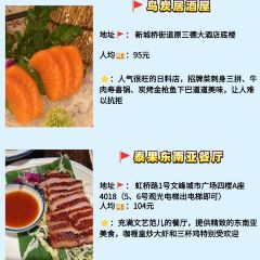 Niaotanjujiuwu (dafandian) User Photo