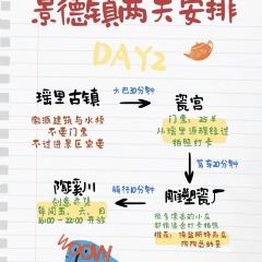 回家吃饭(雕塑瓷厂长虹店) User Photo