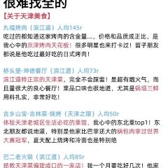 QIAO TOU BAO User Photo