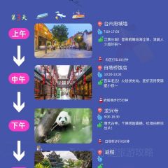 TIE GUO NIAN DAI User Photo