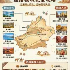 老鬍牛肉粿 여행 사진