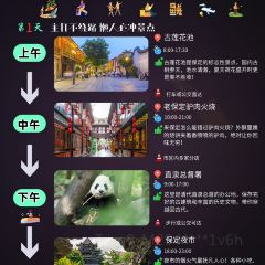 LAO BAO DING User Photo