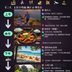 海鲜大咖(杏林西区店) User Photo