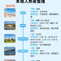 SunshineCafe User Photo