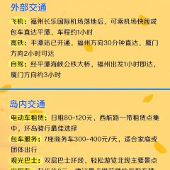 YUNSHAGN SEAVIEW HOTEL User Photo