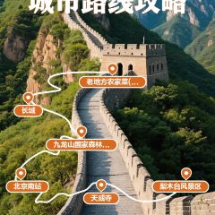 LAO DI FANG User Photo