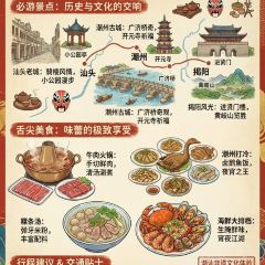 老鬍牛肉粿 여행 사진