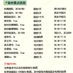 Yi Xin Dessert User Photo