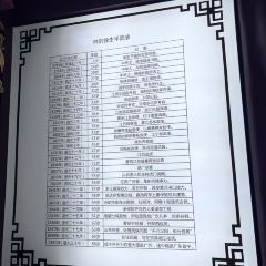 古兰丹姆冰激凌店 User Photo