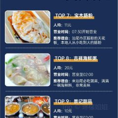 德记牛腩火锅(大马路店) User Photo