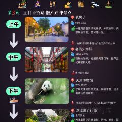 正宗天津狗不理包子(商贸中心店) User Photo