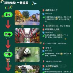 海星辰海鲜大排档(黄金海岸店) User Photo