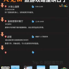 Tangfengwenquandujiacun Restaurant User Photo