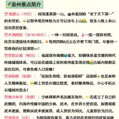 Yi Xin Dessert User Photo