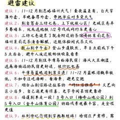 糖潮糖水鋪（省府店）張用戶圖片