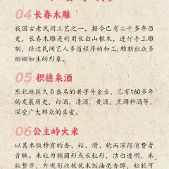 ZHEN BU TONG User Photo