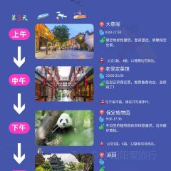 LAO BAO DING User Photo