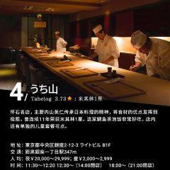 Ginza Uchiyama User Photo