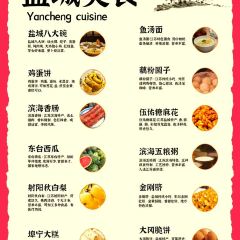 Chen Wu Xie Huang Baozi Stuffed With Juicy Pork User Photo