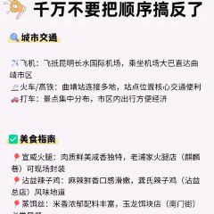 Zhan yi gong shi la zi Chicken (zhan yi) User Photo