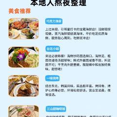 SunshineCafe User Photo