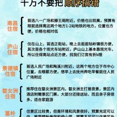 SAN WEI GUAN User Photo