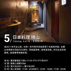 Ginza Uchiyama User Photo