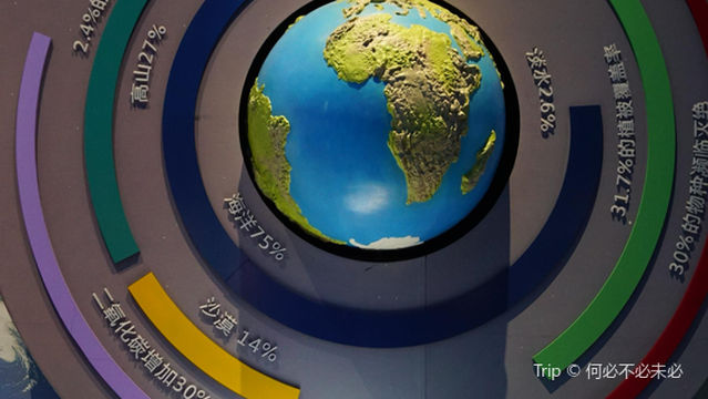 Enshi Grand Canyon - Tenglong Cave Geological Park Museum