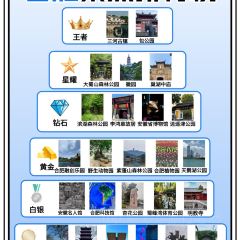 A li fu rong dan juan (cheng huang miao dian) User Photo