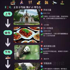 LAO DE XIANG User Photo