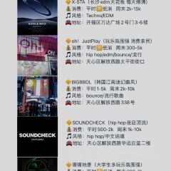 Orangutan Bunker User Photo