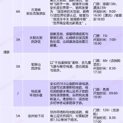 九厅十八井农庄 User Photo