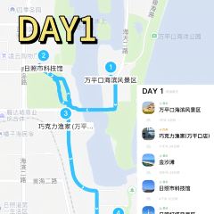 Sunrise bar User Photo