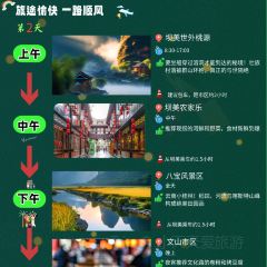 FU MAN LOU User Photo