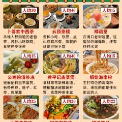 Changwang Tea Restaurant User Photo