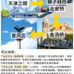 QIAO TOU BAO User Photo