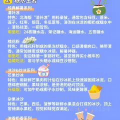 WEI ZHOU ISLAND See You Tomorrow User Photo