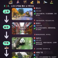 海鲜大咖(杏林西区店) User Photo