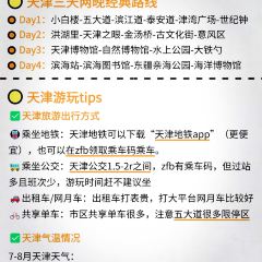 QIAO TOU BAO User Photo