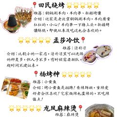 喜东门(潜江店) User Photo