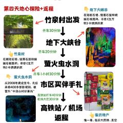 笨雞小跑(金四路店)張用戶圖片