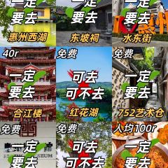 喜洋洋烤肉(阳光大道店) User Photo