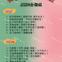 元盛居張用戶圖片