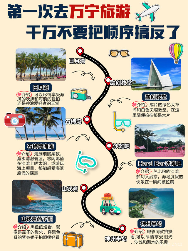 万宁旅游 | 精心整理3️⃣天超详细打卡攻略✈️