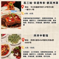 雨后行菜的小馆(华山路店) User Photo